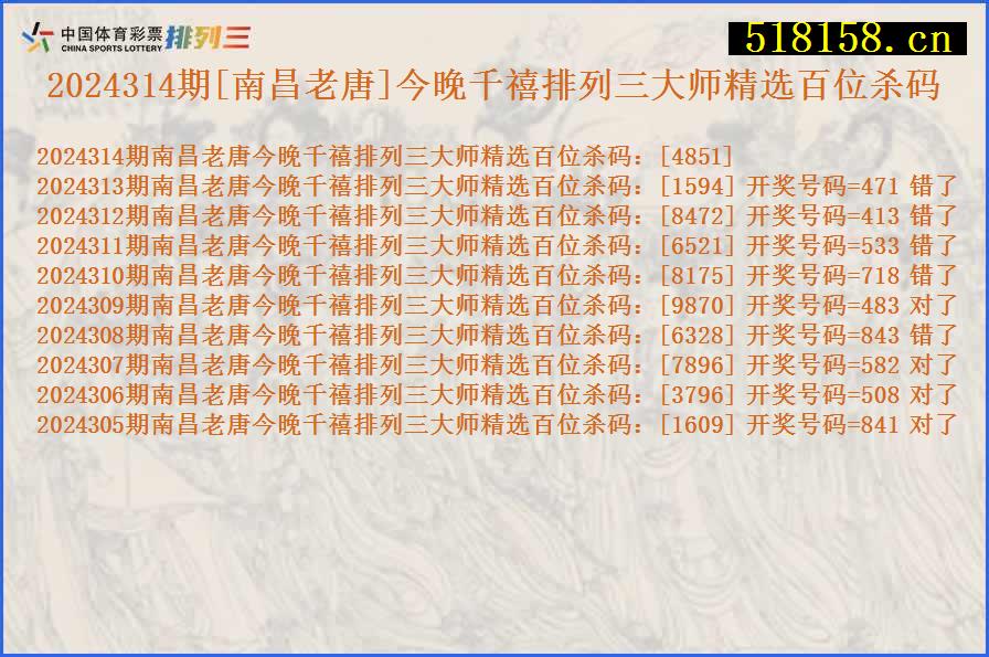 2024314期[南昌老唐]今晚千禧排列三大师精选百位杀码