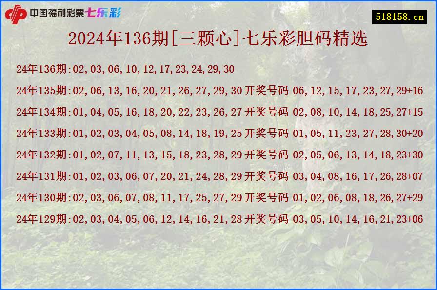 2024年136期[三颗心]七乐彩胆码精选