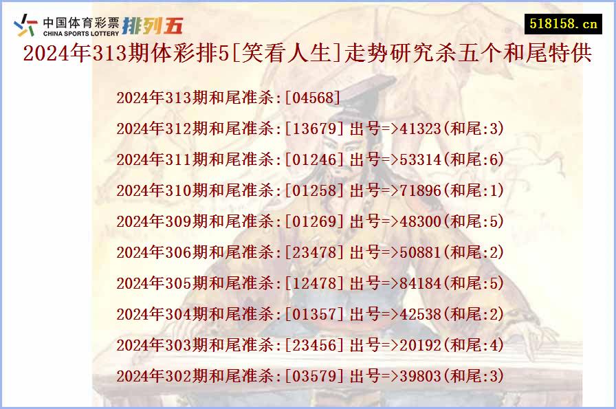 2024年313期体彩排5[笑看人生]走势研究杀五个和尾特供