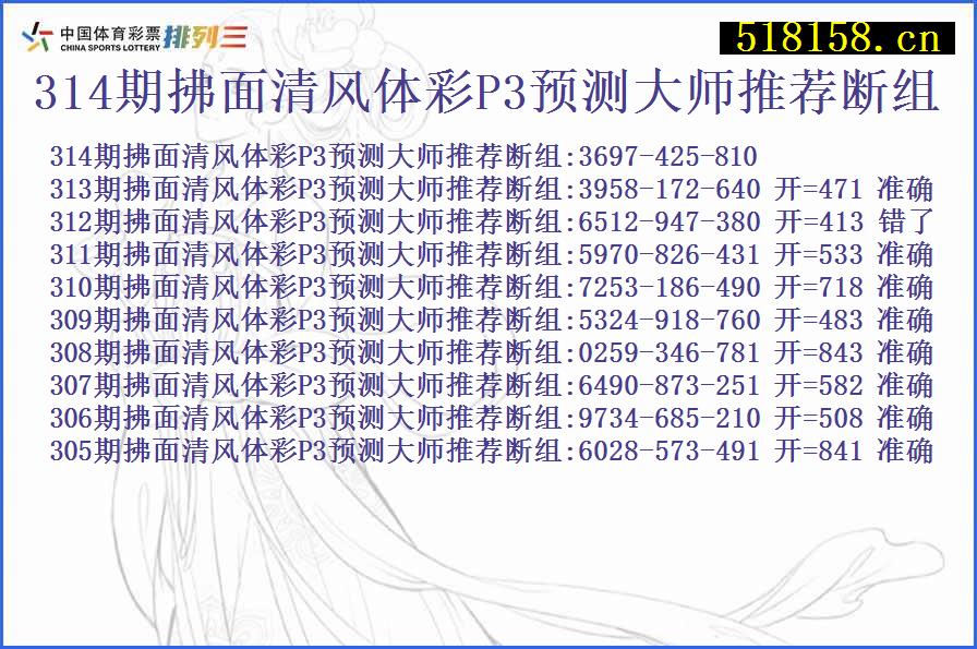 314期拂面清风体彩P3预测大师推荐断组