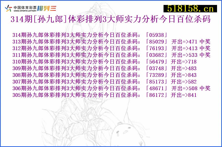 314期[孙九郎]体彩排列3大师实力分析今日百位杀码