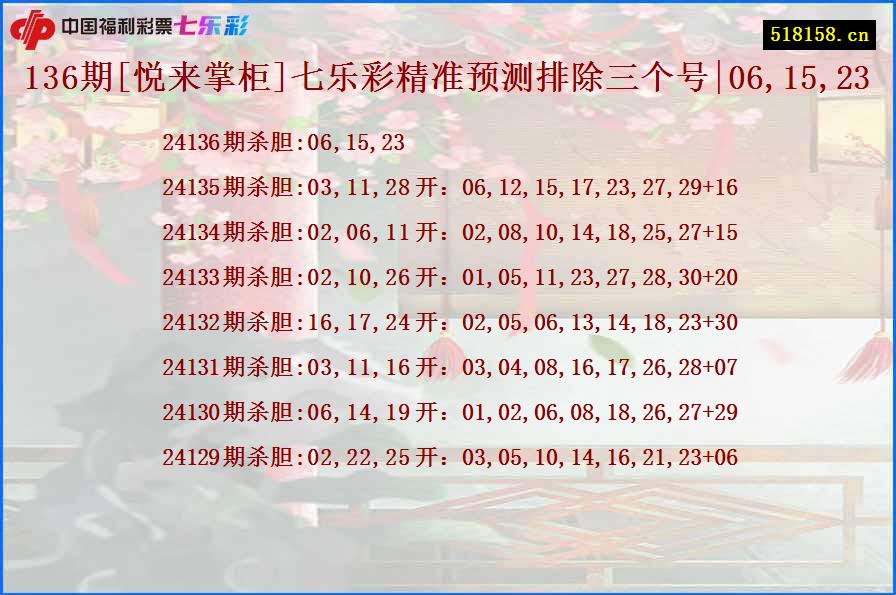 136期[悦来掌柜]七乐彩精准预测排除三个号|06,15,23