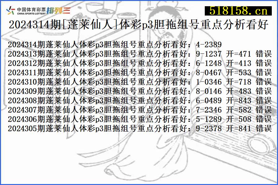 2024314期[蓬莱仙人]体彩p3胆拖组号重点分析看好