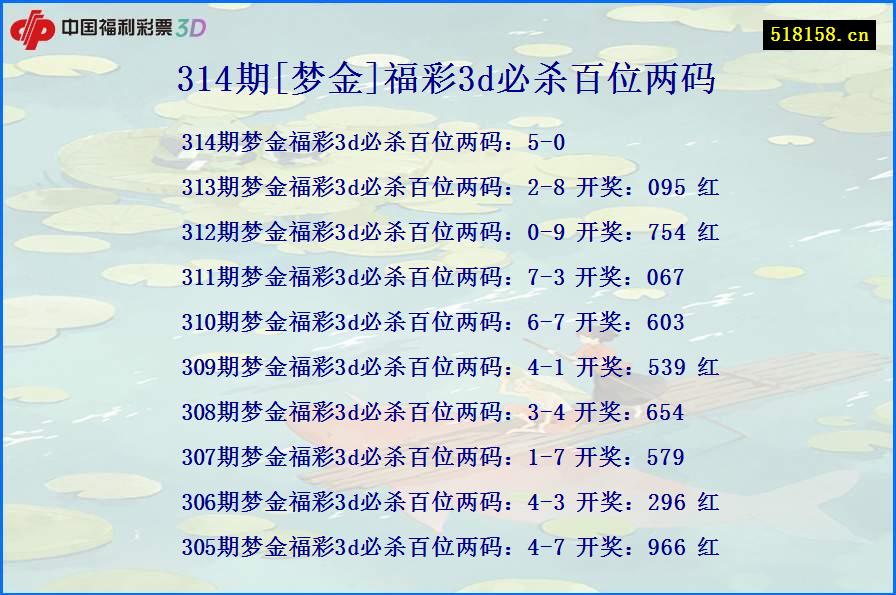 314期[梦金]福彩3d必杀百位两码