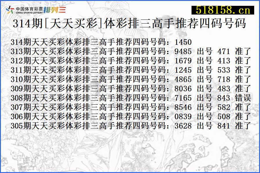 314期[天天买彩]体彩排三高手推荐四码号码