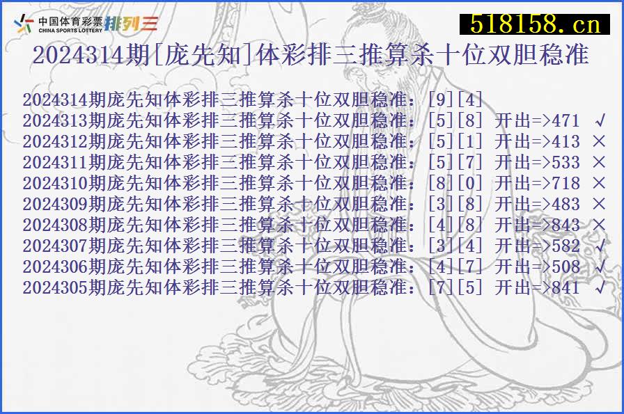 2024314期[庞先知]体彩排三推算杀十位双胆稳准