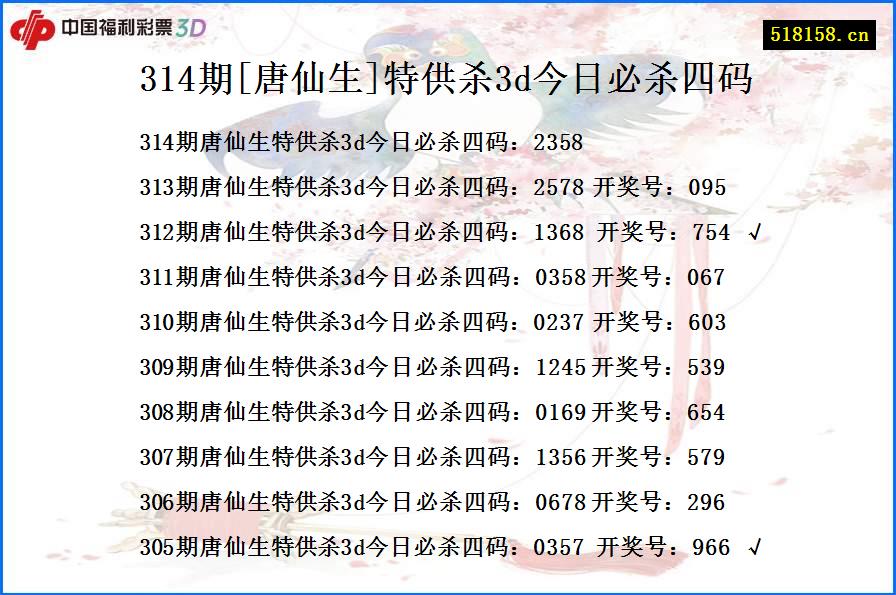 314期[唐仙生]特供杀3d今日必杀四码