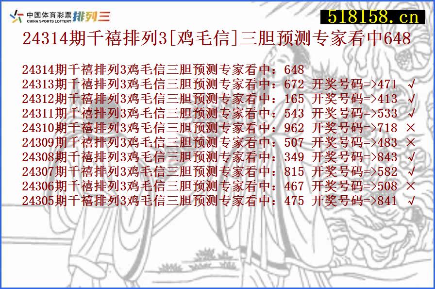 24314期千禧排列3[鸡毛信]三胆预测专家看中648