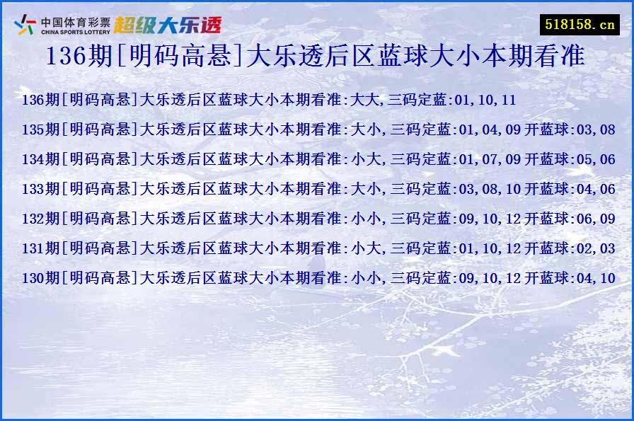 136期[明码高悬]大乐透后区蓝球大小本期看准