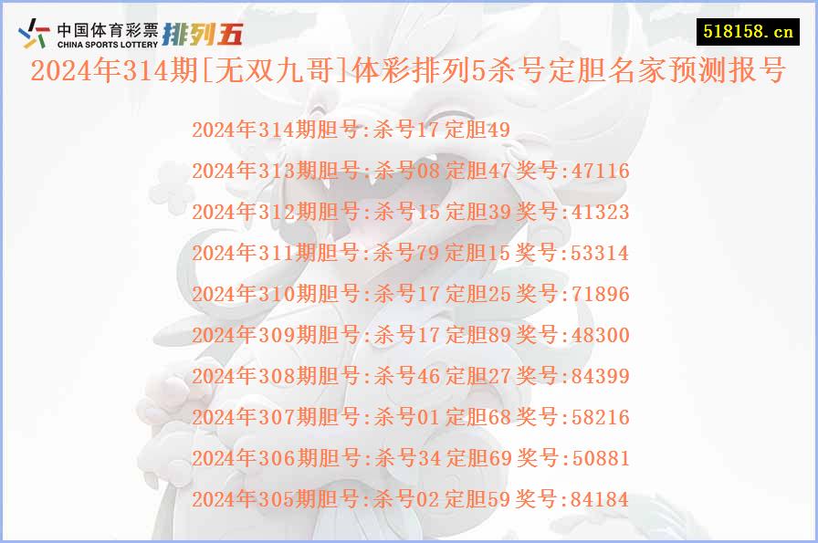 2024年314期[无双九哥]体彩排列5杀号定胆名家预测报号