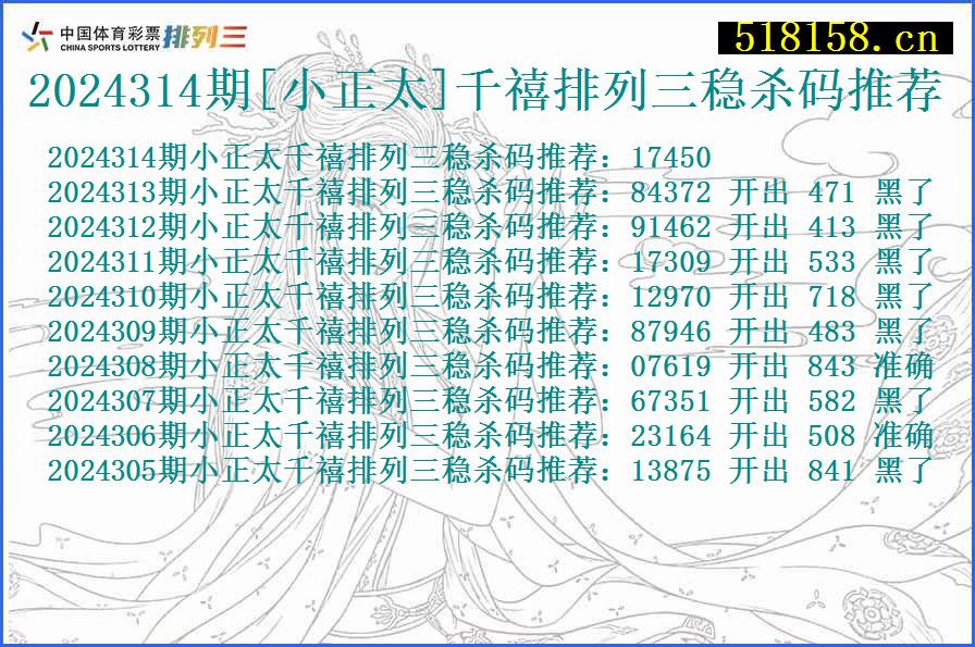 2024314期[小正太]千禧排列三稳杀码推荐