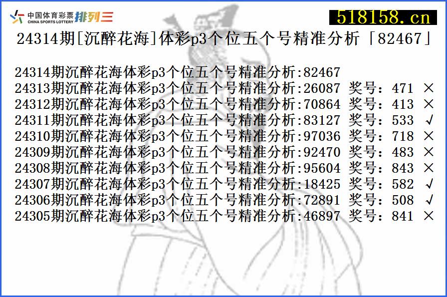 24314期[沉醉花海]体彩p3个位五个号精准分析「82467」