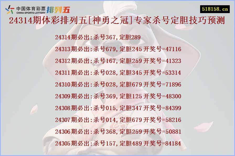 24314期体彩排列五[神勇之冠]专家杀号定胆技巧预测