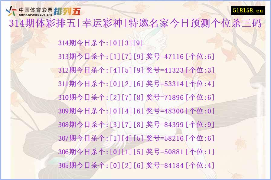 314期体彩排五[幸运彩神]特邀名家今日预测个位杀三码