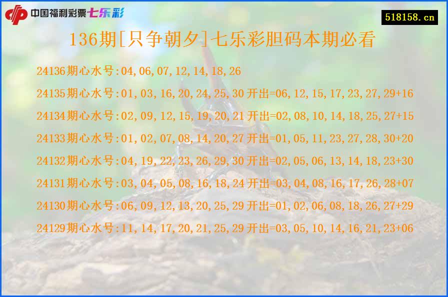 136期[只争朝夕]七乐彩胆码本期必看