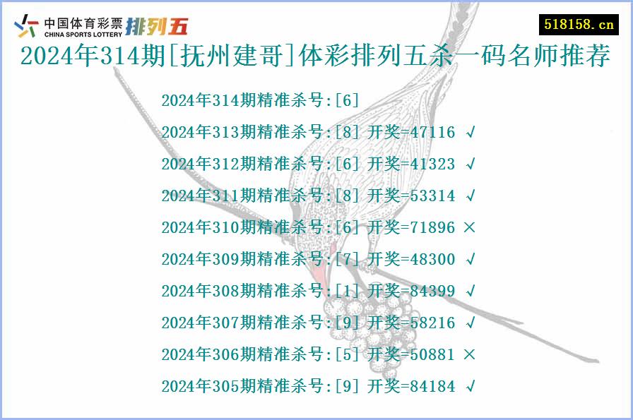 2024年314期[抚州建哥]体彩排列五杀一码名师推荐