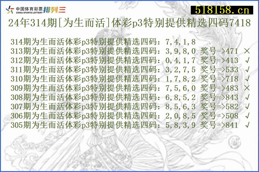 24年314期[为生而活]体彩p3特别提供精选四码7418