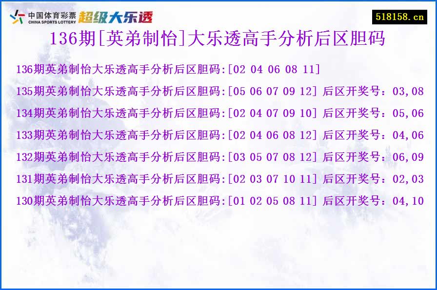 136期[英弟制怡]大乐透高手分析后区胆码