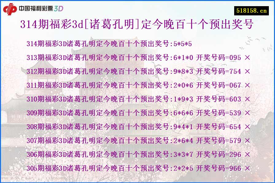 314期福彩3d[诸葛孔明]定今晚百十个预出奖号