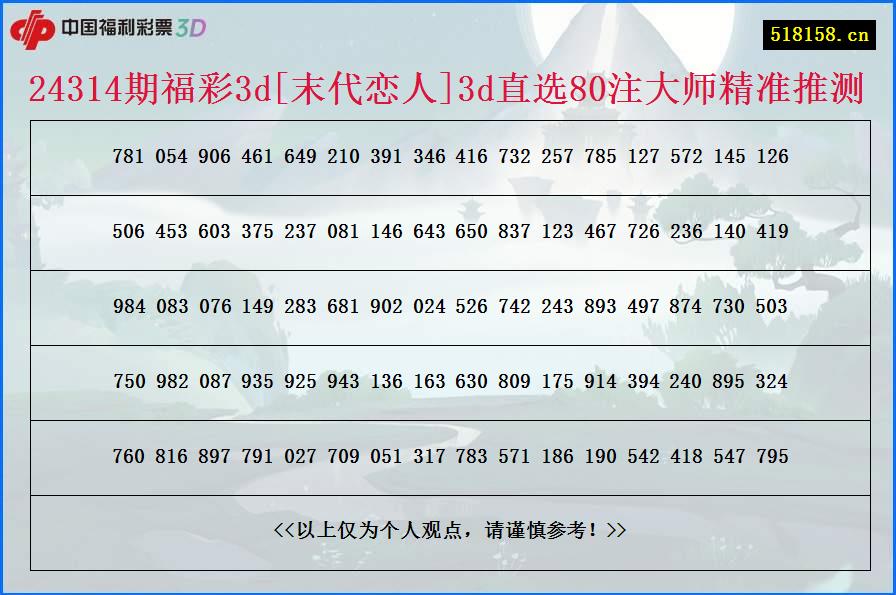 24314期福彩3d[末代恋人]3d直选80注大师精准推测