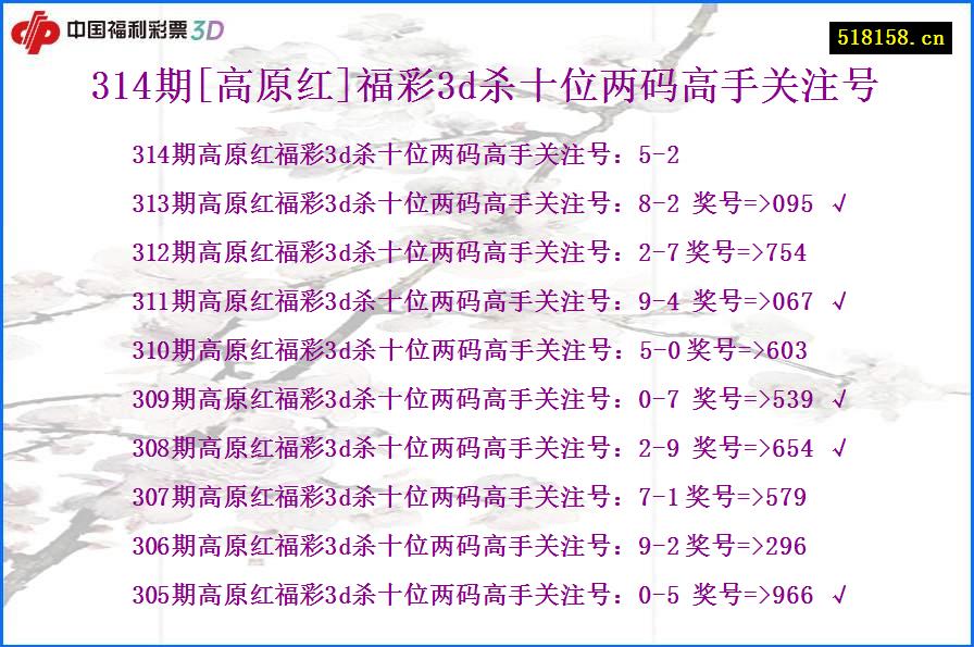 314期[高原红]福彩3d杀十位两码高手关注号