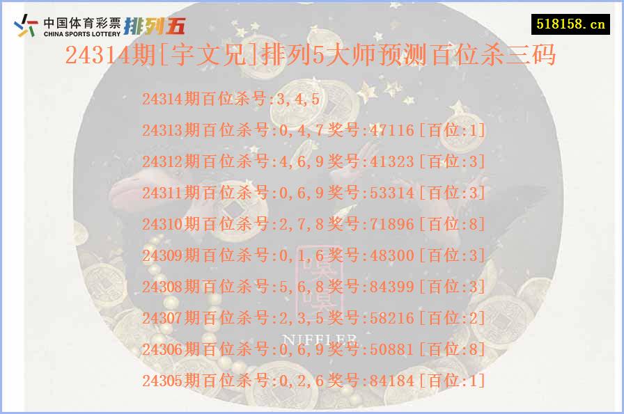 24314期[宇文兄]排列5大师预测百位杀三码