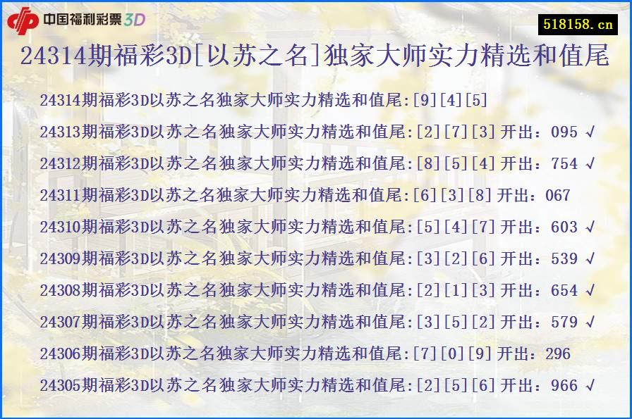 24314期福彩3D[以苏之名]独家大师实力精选和值尾