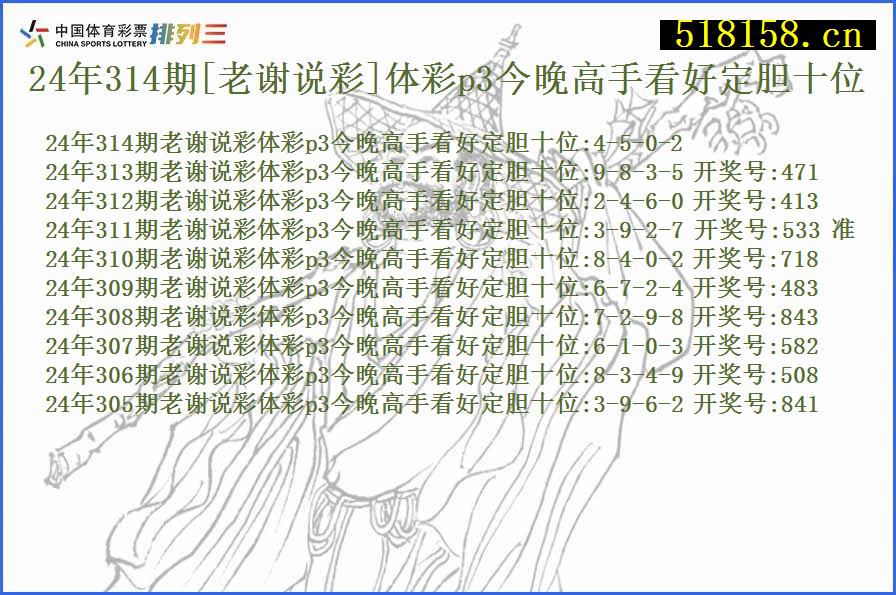 24年314期[老谢说彩]体彩p3今晚高手看好定胆十位