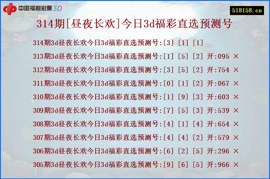 314期[昼夜长欢]今日3d福彩直选预测号