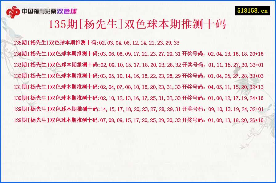 135期[杨先生]双色球本期推测十码