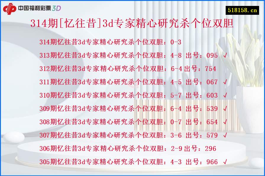 314期[忆往昔]3d专家精心研究杀个位双胆