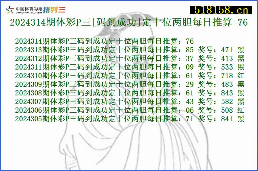 2024314期体彩P三[码到成功]定十位两胆每日推算=76