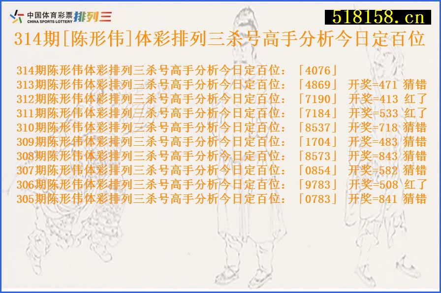 314期[陈形伟]体彩排列三杀号高手分析今日定百位