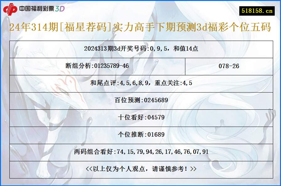 24年314期[福星荐码]实力高手下期预测3d福彩个位五码