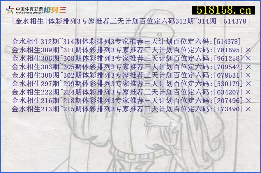 [金水相生]体彩排列3专家推荐三天计划百位定六码312期~314期「514378」