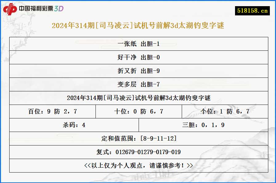 2024年314期[司马凌云]试机号前解3d太湖钓叟字谜