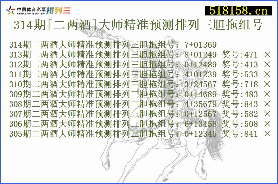 314期[二两酒]大师精准预测排列三胆拖组号