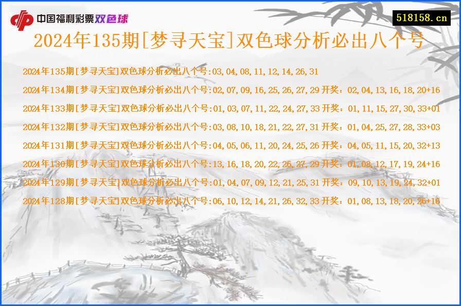 2024年135期[梦寻天宝]双色球分析必出八个号