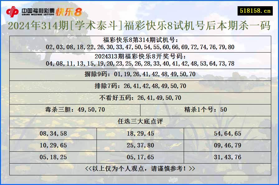 2024年314期[学术泰斗]福彩快乐8试机号后本期杀一码