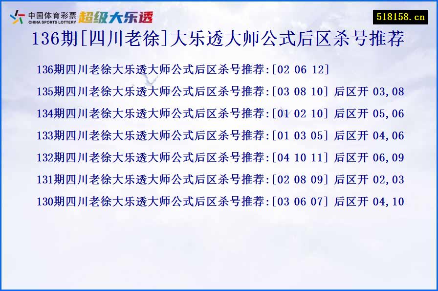 136期[四川老徐]大乐透大师公式后区杀号推荐