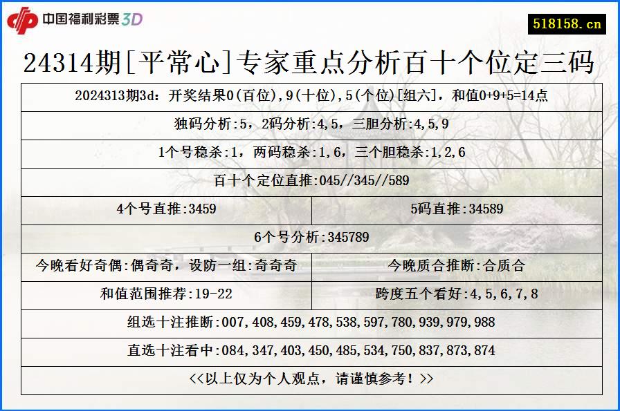 24314期[平常心]专家重点分析百十个位定三码