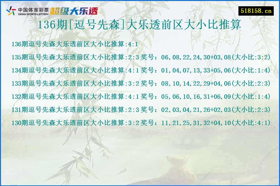 136期[逗号先森]大乐透前区大小比推算