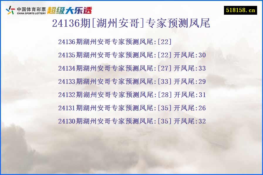 24136期[湖州安哥]专家预测凤尾