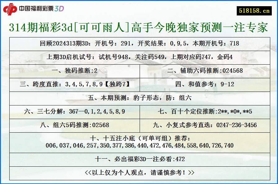 314期福彩3d[可可雨人]高手今晚独家预测一注专家