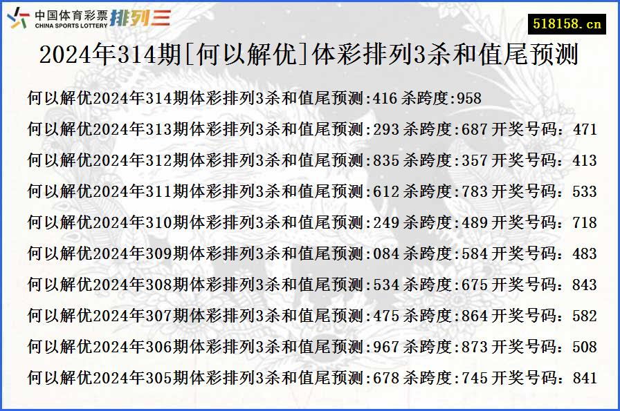 2024年314期[何以解优]体彩排列3杀和值尾预测