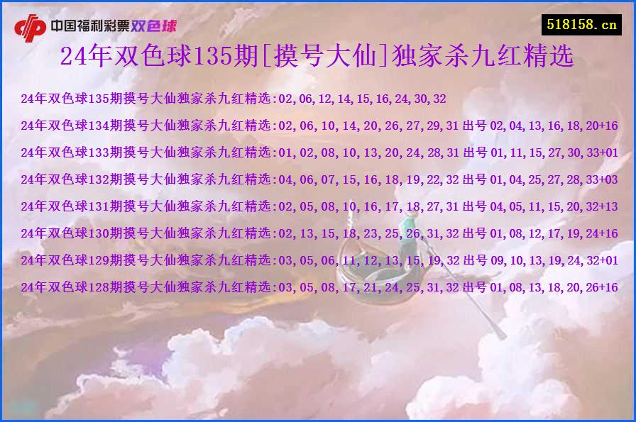 24年双色球135期[摸号大仙]独家杀九红精选