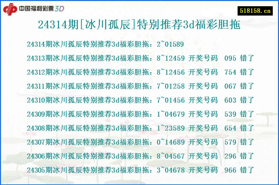 24314期[冰川孤辰]特别推荐3d福彩胆拖