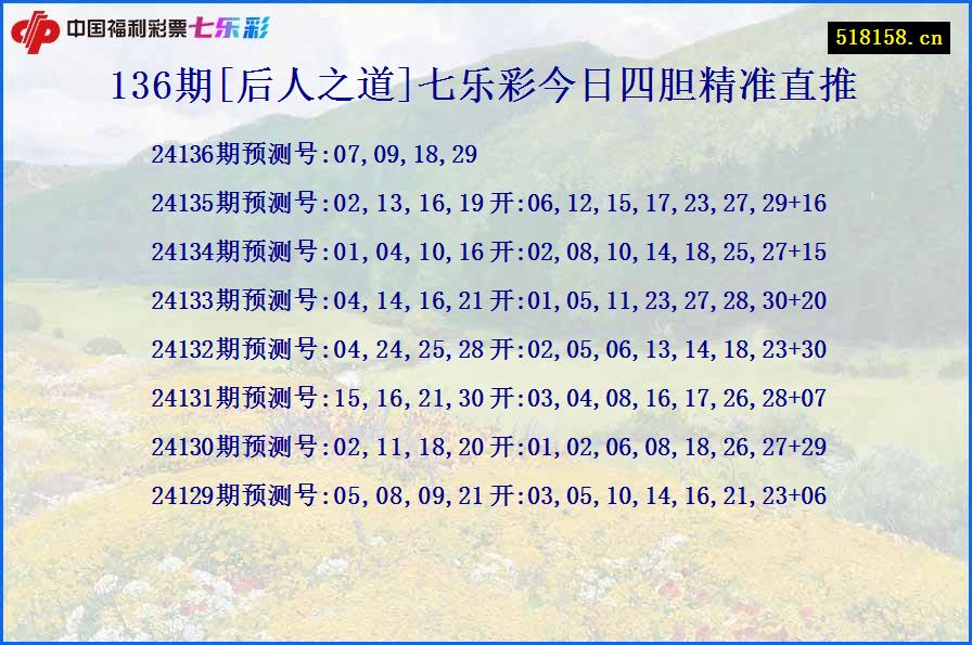 136期[后人之道]七乐彩今日四胆精准直推