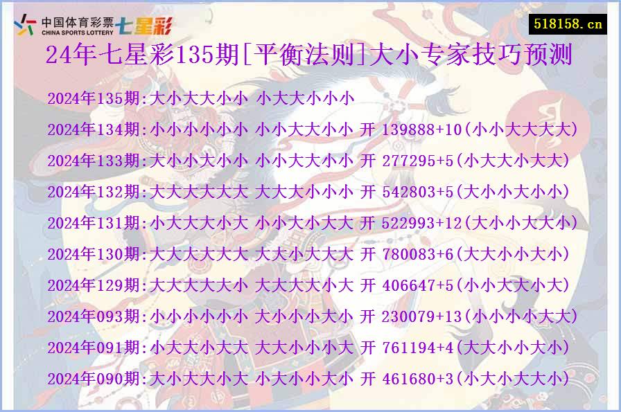 24年七星彩135期[平衡法则]大小专家技巧预测