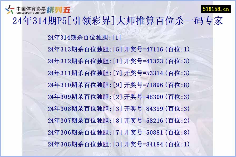 24年314期P5[引领彩界]大师推算百位杀一码专家